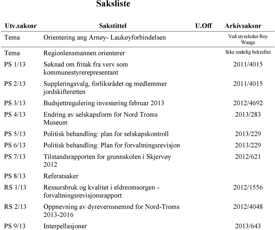 kommunestyrerepresentant Suppleringsvalg, forliksrådet og medlemmer jordskifteretten 2011/4015 2011/4015 PS 3/13 Budsjettregulering investering februar 2013 2012/4692 PS 4/13 Endring av selskapsform