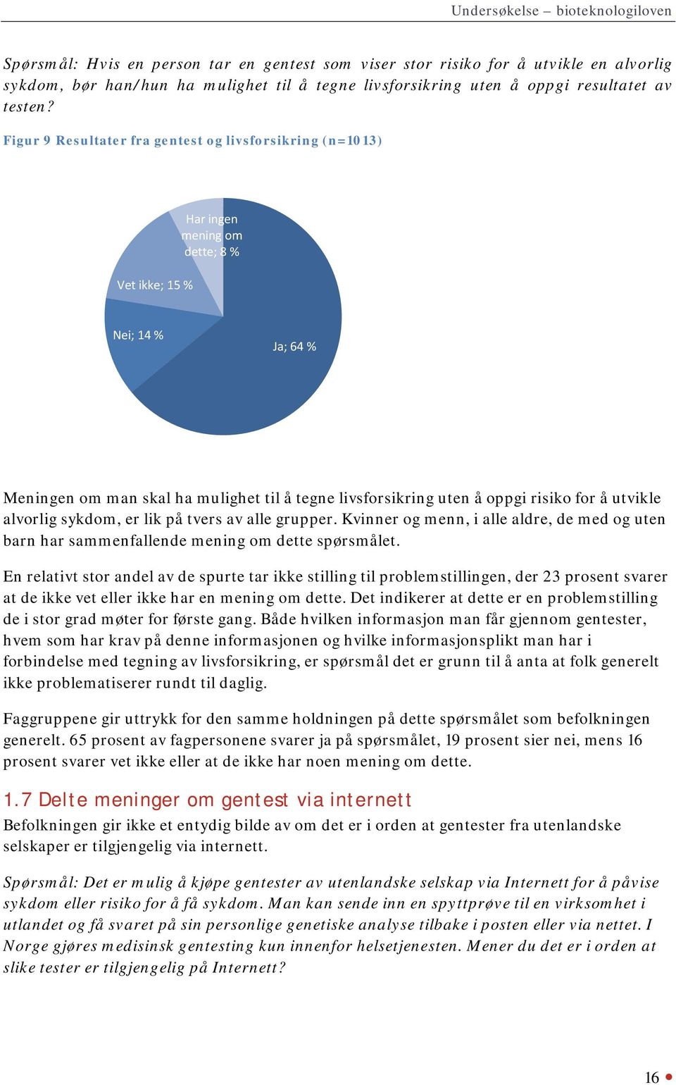 Figur 9 Resultater fra gentest og livsforsikring (n=1013) Vet ikke; 15 % Har ingen mening om dette; 8 % Nei; 14 % Ja; 64 % Meningen om man skal ha mulighet til å tegne livsforsikring uten å oppgi