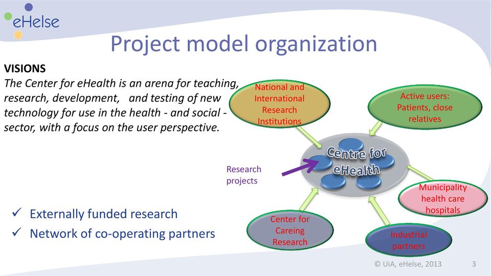 National and International Research Institutions Active users: Patients, close relatives Externally funded research