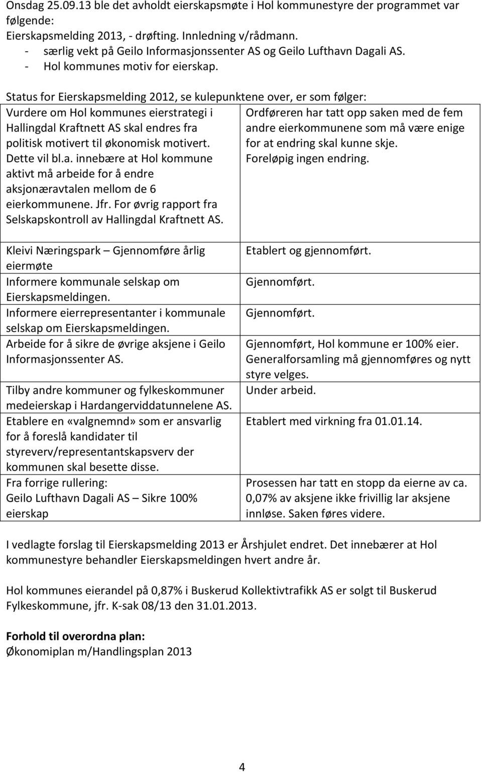 Status for Eierskapsmelding 2012, se kulepunktene over, er som følger: Vurdere om Hol kommunes eierstrategi i Ordføreren har tatt opp saken med de fem Hallingdal Kraftnett AS skal endres fra andre