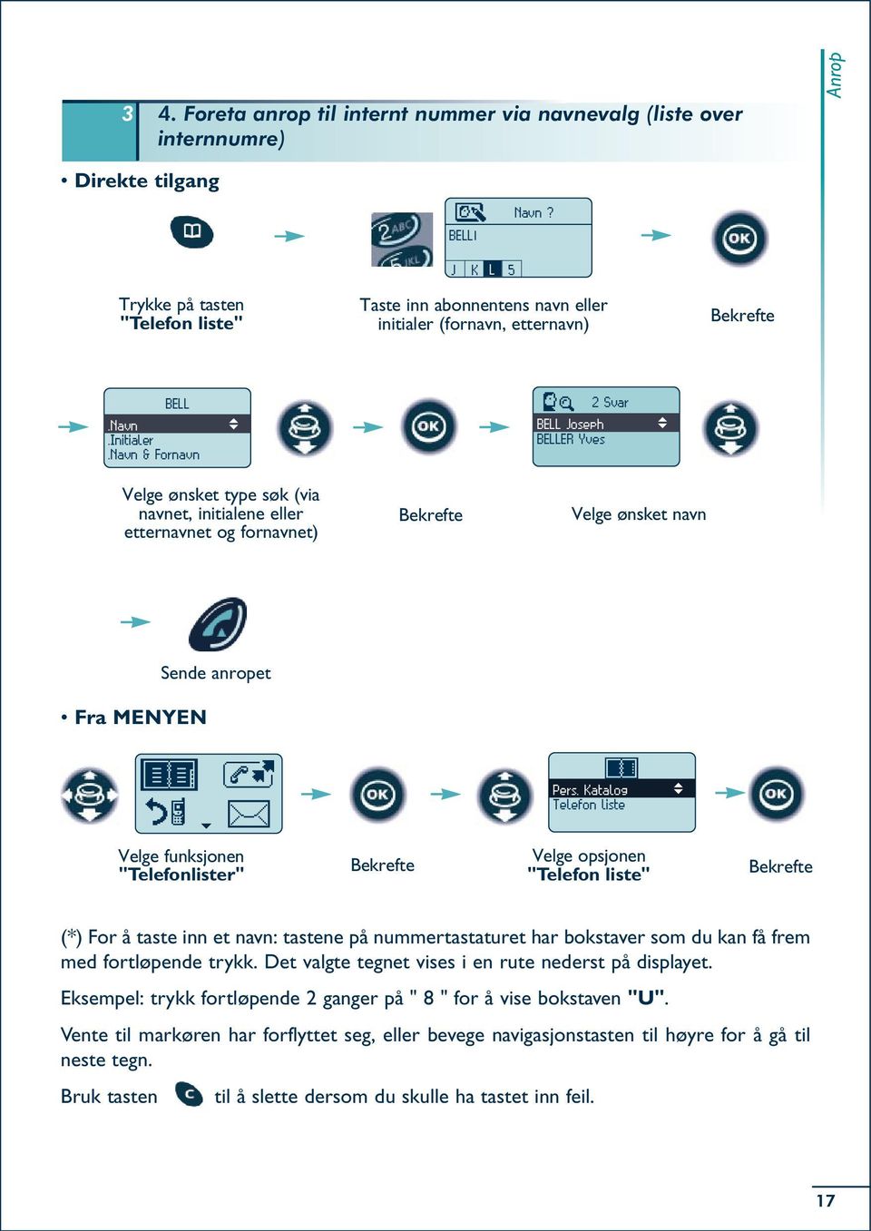 Navn & Fornavn BELL Joseph BELLER Yves 2 Svar Velge ønsket type søk (via navnet, initialene eller etternavnet og fornavnet) Velge ønsket navn Sende anropet Fra MENYEN Pers.