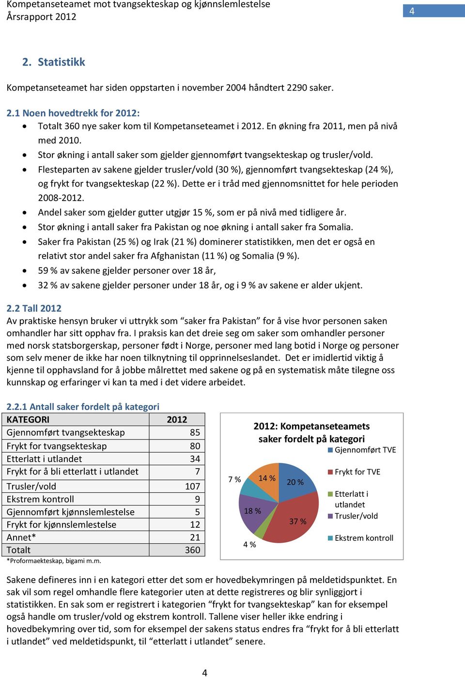 Flesteparten av sakene gjelder trusler/vold (30 %), gjennomført tvangsekteskap (24 %), og frykt for tvangsekteskap (22 %). Dette er i tråd med gjennomsnittet for hele perioden 2008-2012.