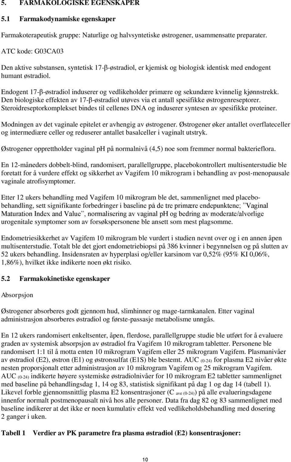 Endogent 17-β-østradiol induserer og vedlikeholder primære og sekundære kvinnelig kjønnstrekk. Den biologiske effekten av 17-β-østradiol utøves via et antall spesifikke østrogenreseptorer.