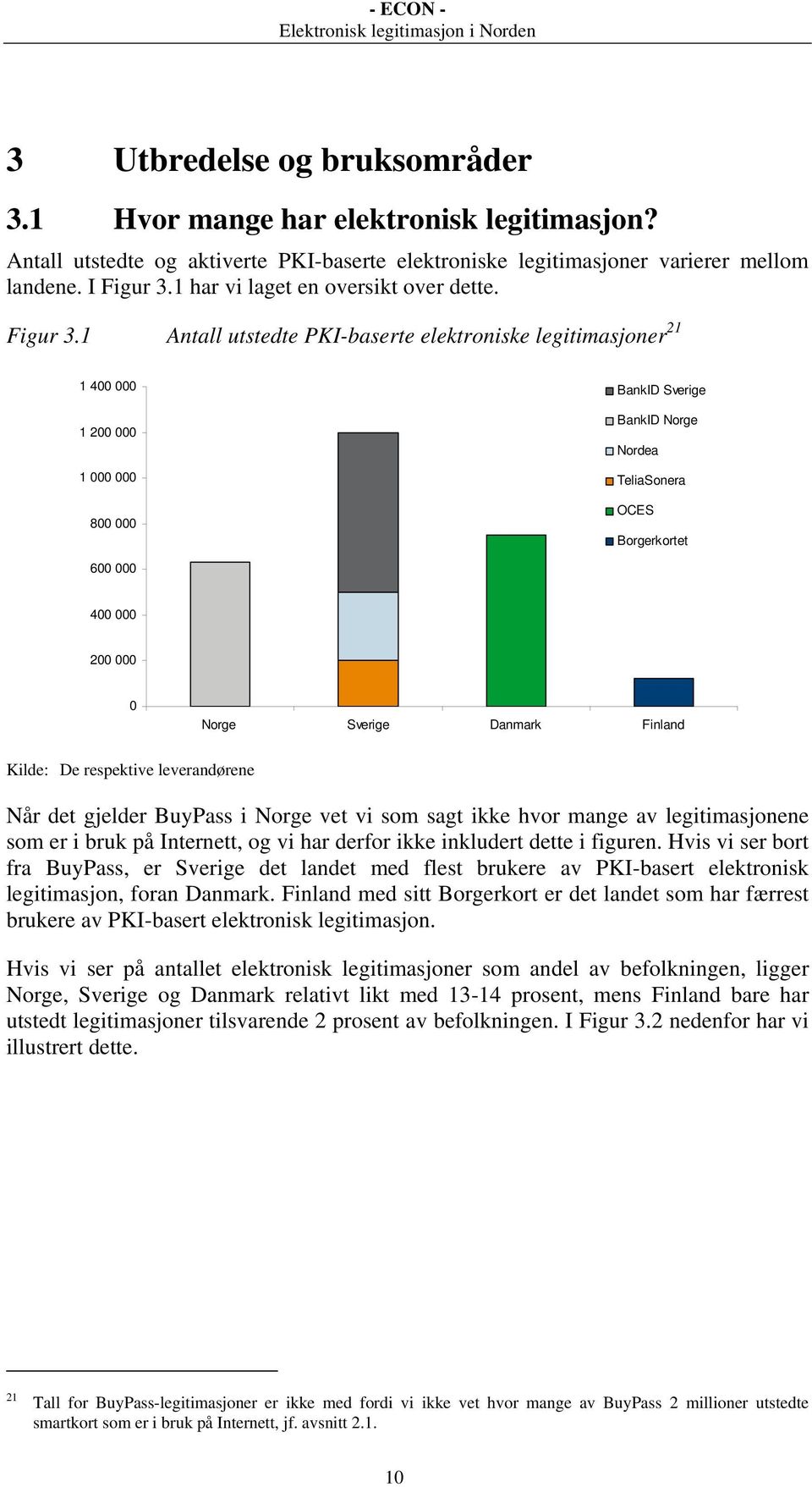 1 Antall utstedte PKI-baserte elektroniske legitimasjoner 21 1 400 000 1 200 000 1 000 000 800 000 BankID Sverige BankID Norge Nordea TeliaSonera OCES Borgerkortet 600 000 400 000 200 000 0 Norge