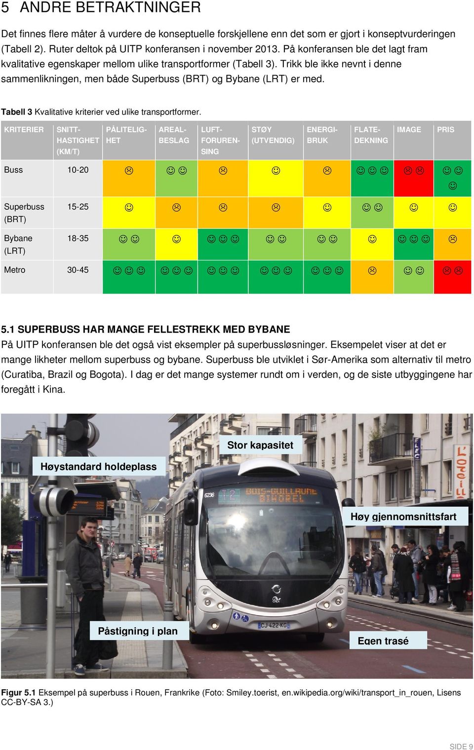 Tabell 3 Kvalitative kriterier ved ulike transportformer.