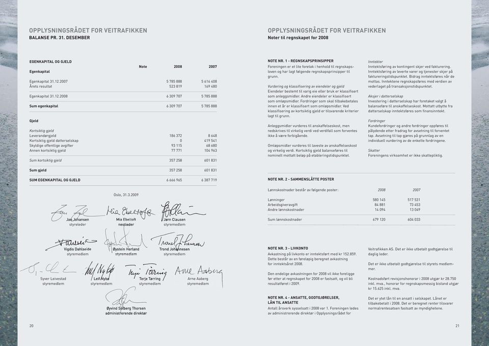 2008 6 309 707 5 785 888 Sum egenkapital 6 309 707 5 785 888 Gjeld Kortsiktig gjeld Leverandørgjeld 186 372 8 648 Kortsiktig gjeld datterselskap 0 419 541 Skyldige offentlige avgifter 93 115 68 680