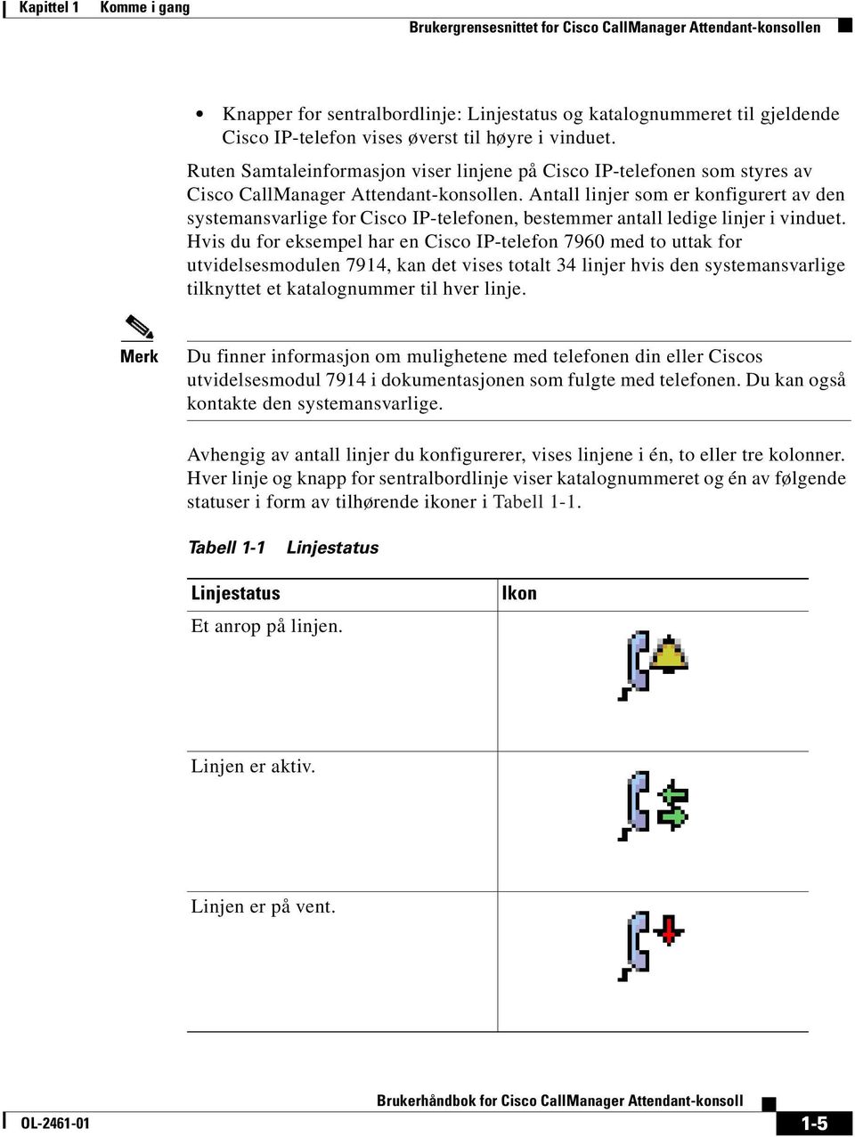 Antall linjer som er konfigurert av den systemansvarlige for Cisco IP-telefonen, bestemmer antall ledige linjer i vinduet.