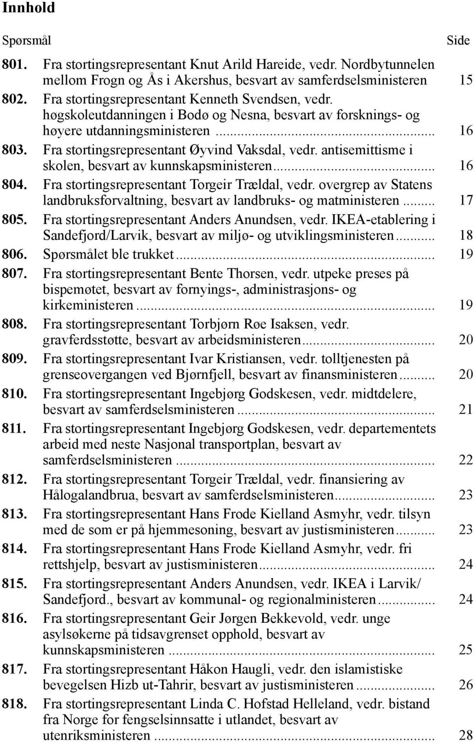 antisemittisme i skolen, besvart av kunnskapsministeren... 16 804. Fra stortingsrepresentant Torgeir Trældal, vedr. overgrep av Statens landbruksforvaltning, besvart av landbruks- og matministeren.