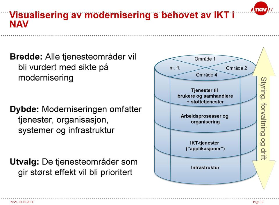 som gir størst effekt vil bli prioritert m. fl.