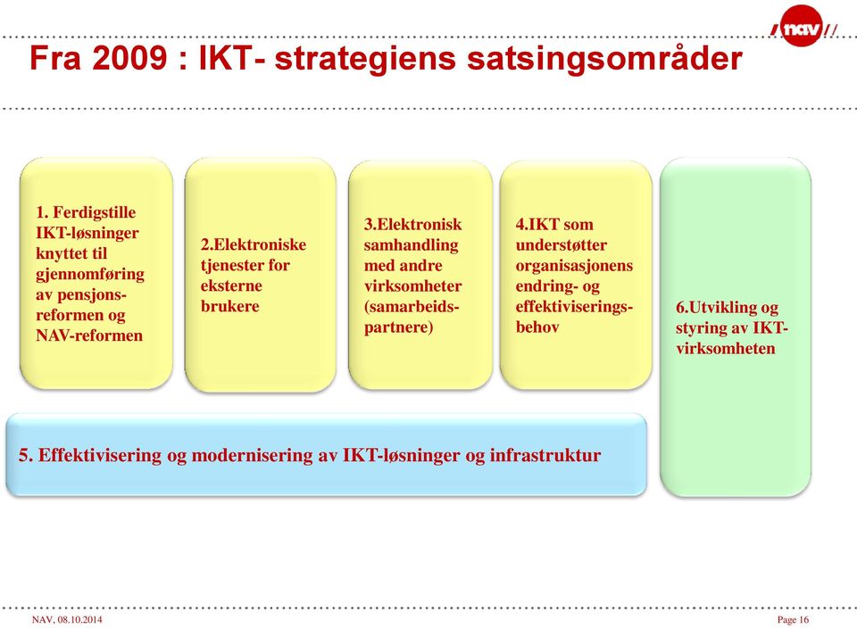 Elektroniske tjenester for eksterne brukere 3.