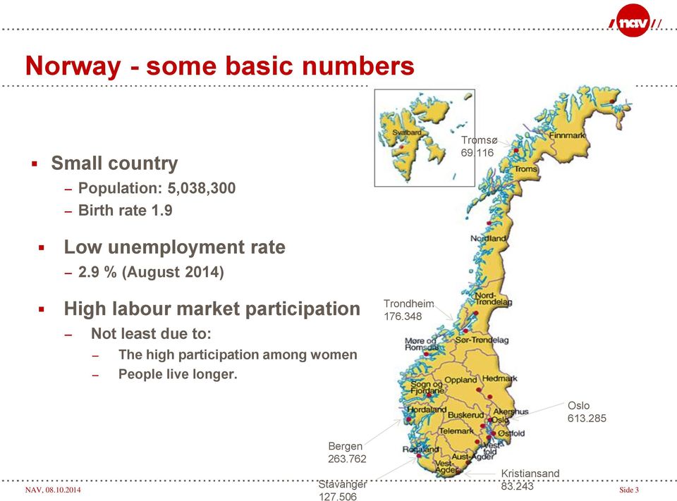 9 % (August 2014) High labour market participation Not least due to: The high