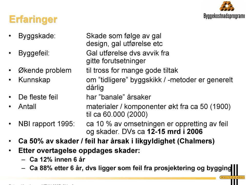 fra ca 50 (1900) til ca 60.000 (2000) NBI rapport 1995: ca 10 % av omsetningen er oppretting av feil og skader.