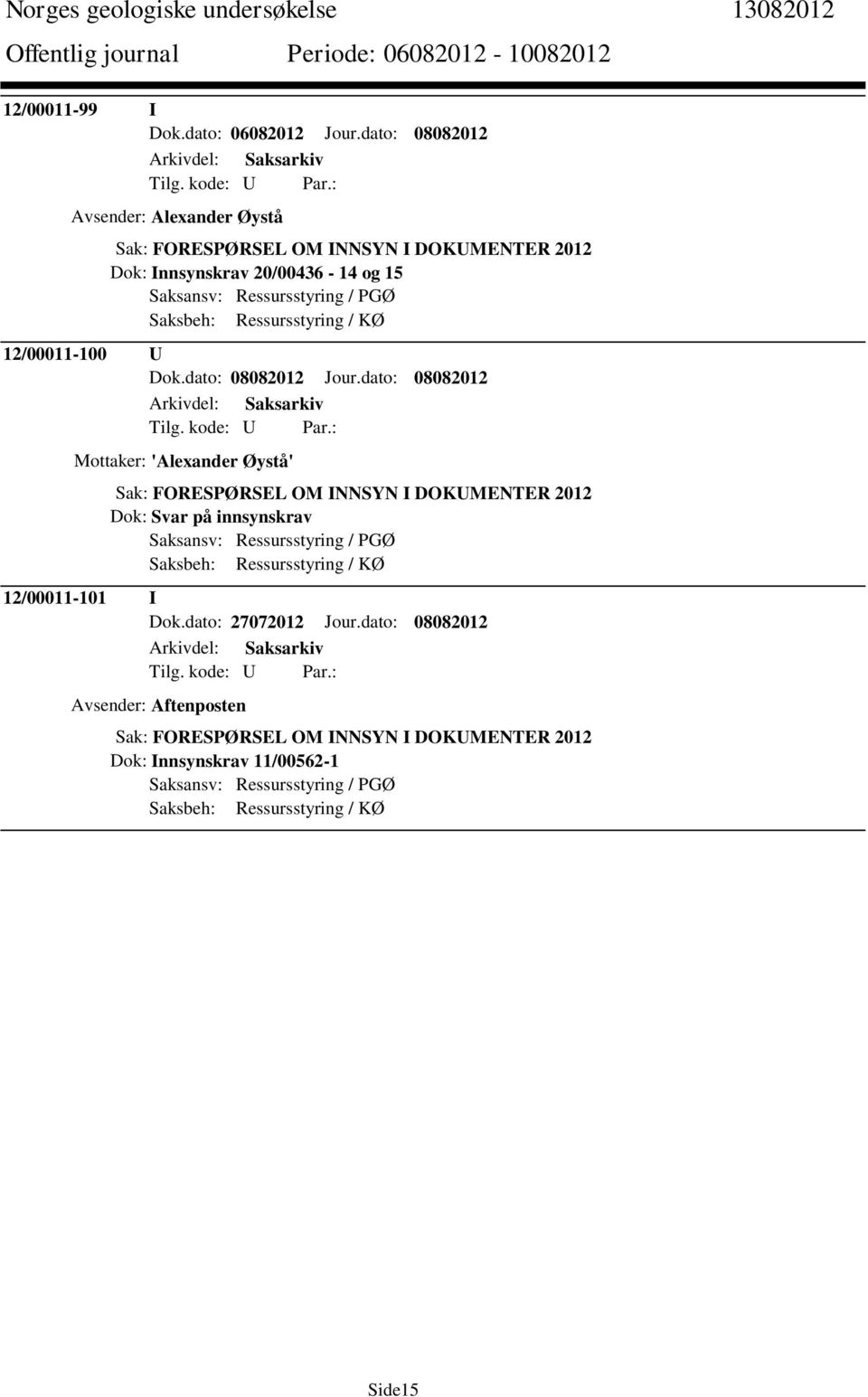 Ressursstyring / KØ 12/00011-100 U Dok.dato: 08082012 Jour.