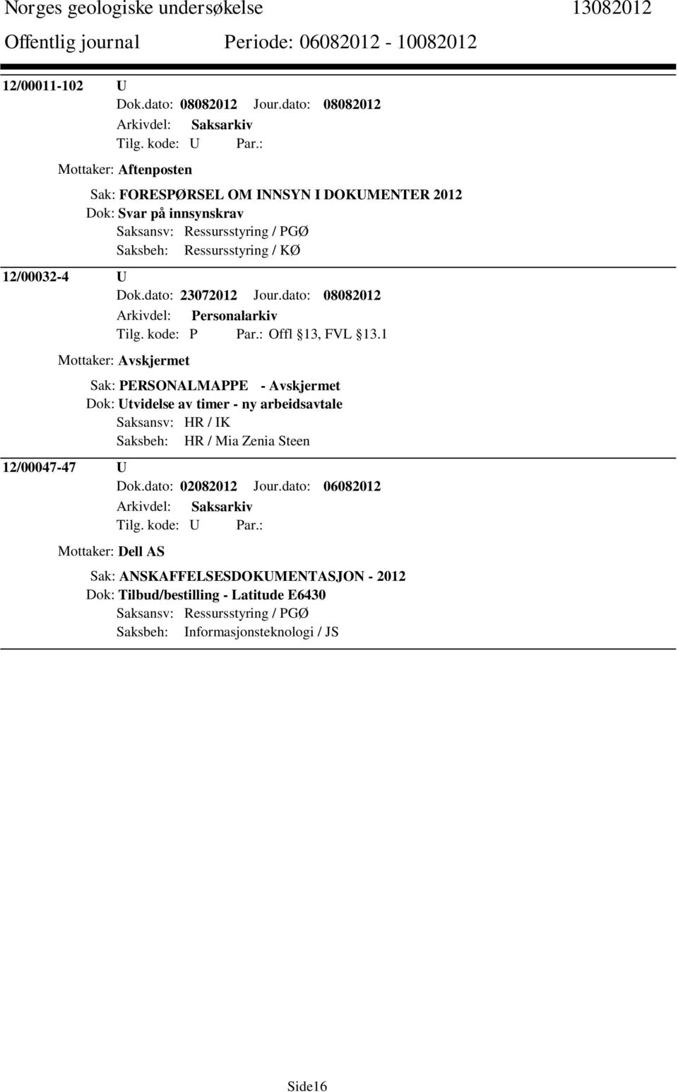 Ressursstyring / KØ 12/00032-4 U Dok.dato: 23072012 Jour.