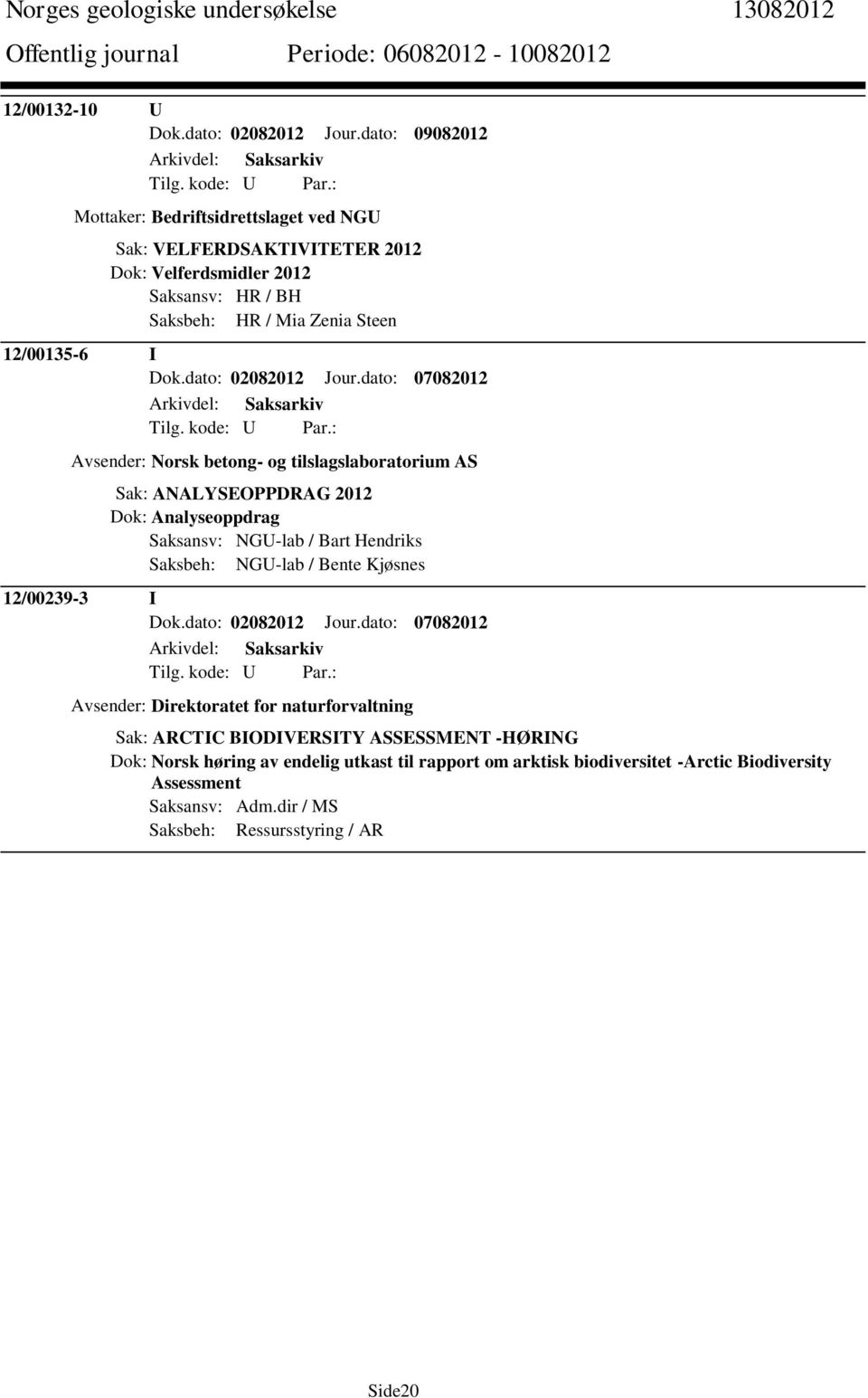 dato: 07082012 Avsender: Norsk betong- og tilslagslaboratorium AS Sak: ANALYSEOPPDRAG 2012 Dok: Analyseoppdrag Saksansv: NGU-lab / Bart Hendriks Saksbeh: NGU-lab / Bente