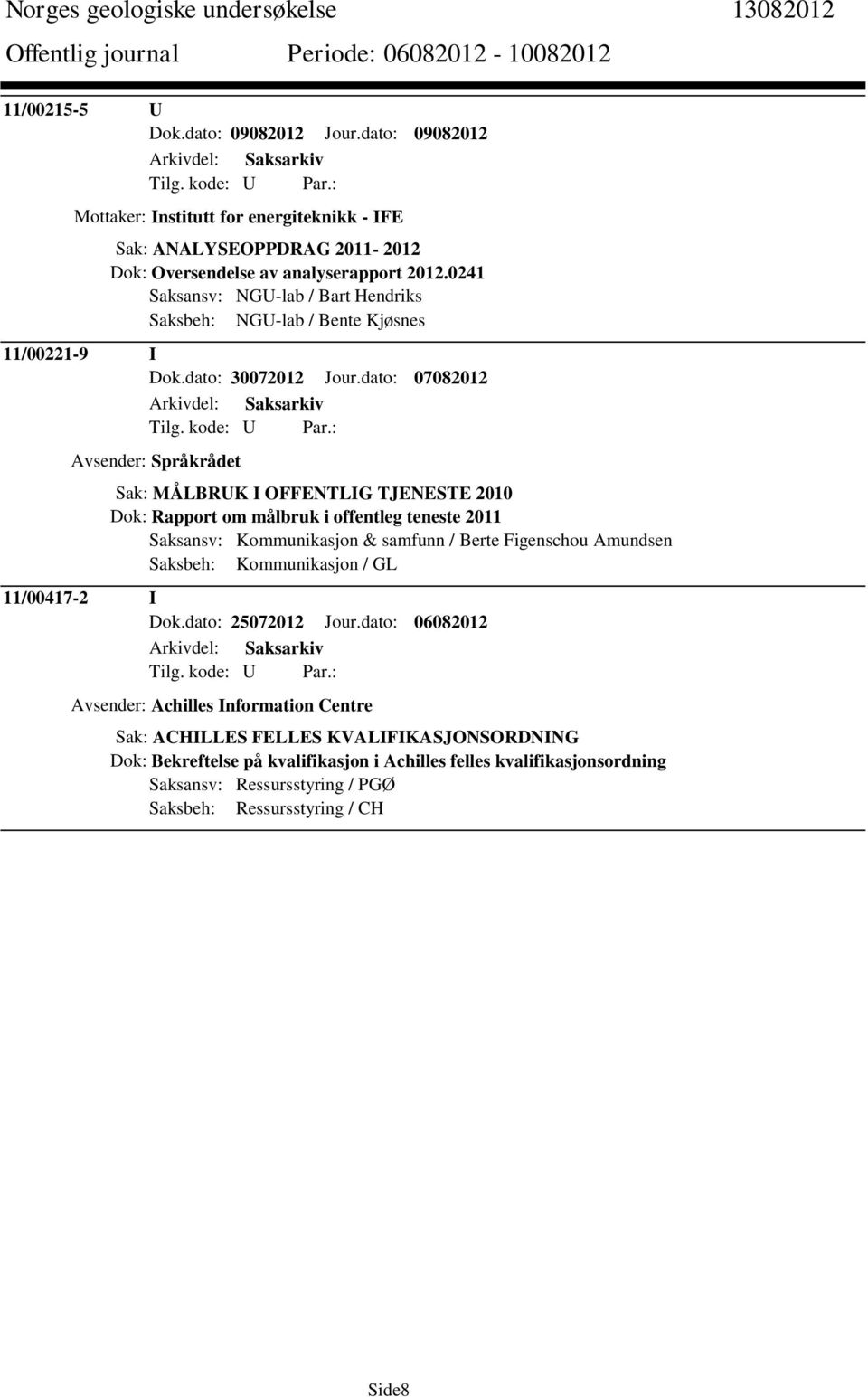 dato: 07082012 Avsender: Språkrådet Sak: MÅLBRUK I OFFENTLIG TJENESTE 2010 Dok: Rapport om målbruk i offentleg teneste 2011 Saksansv: Kommunikasjon & samfunn / Berte Figenschou