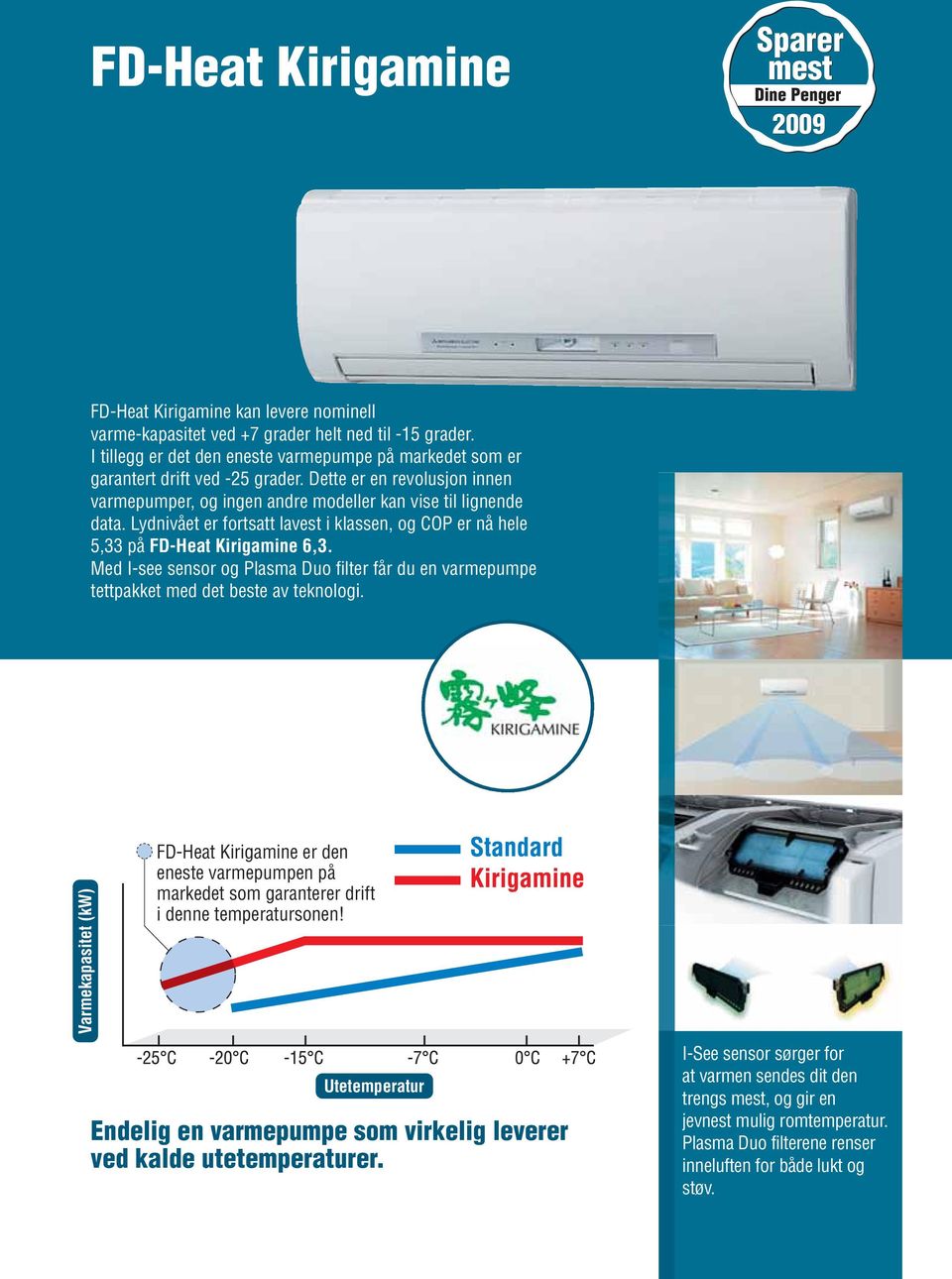 Lydnivået er fortsatt lavest i klassen, og COP er nå hele 5,33 på FD-Heat Kirigamine 6,3. Med I-see sensor og Plasma Duo filter får du en varmepumpe tettpakket med det beste av teknologi.