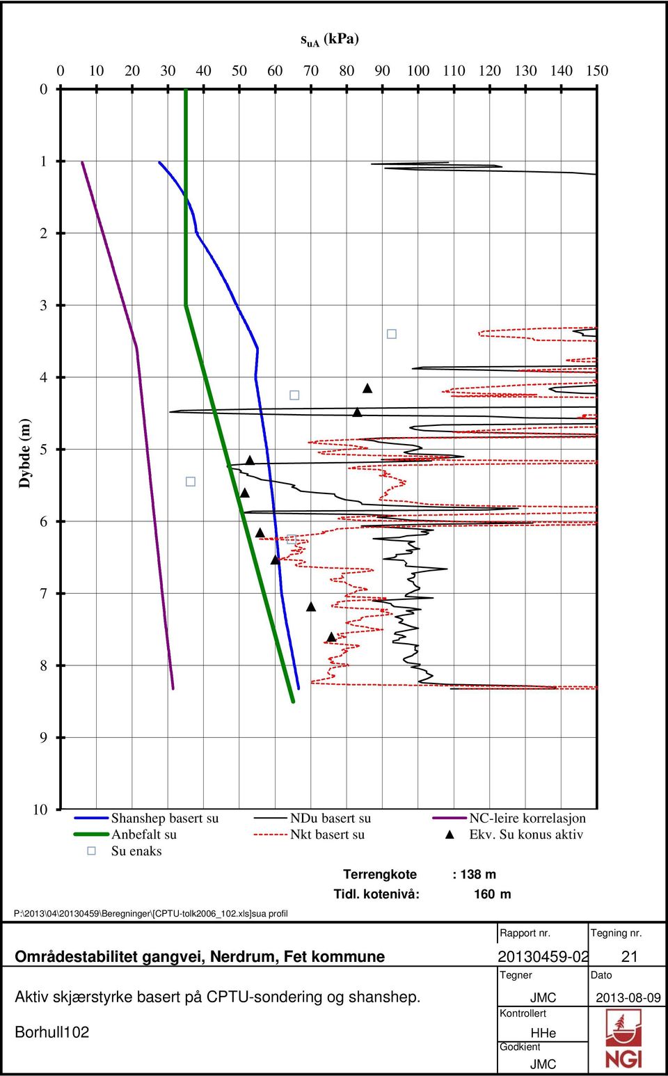 xls]sua profil Terrengkote Tidl. kotenivå: : 138 m 160 m Rapport nr. Tegning nr.