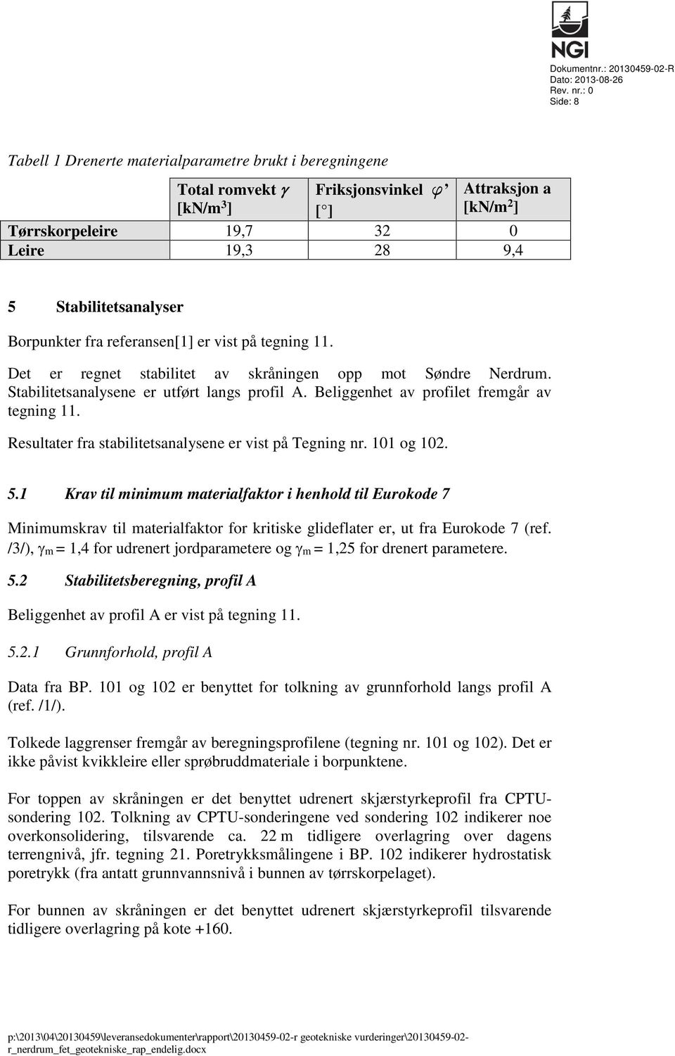 Stabilitetsanalyser Borpunkter fra referansen[1] er vist på tegning 11. Det er regnet stabilitet av skråningen opp mot Søndre Nerdrum. Stabilitetsanalysene er utført langs profil A.