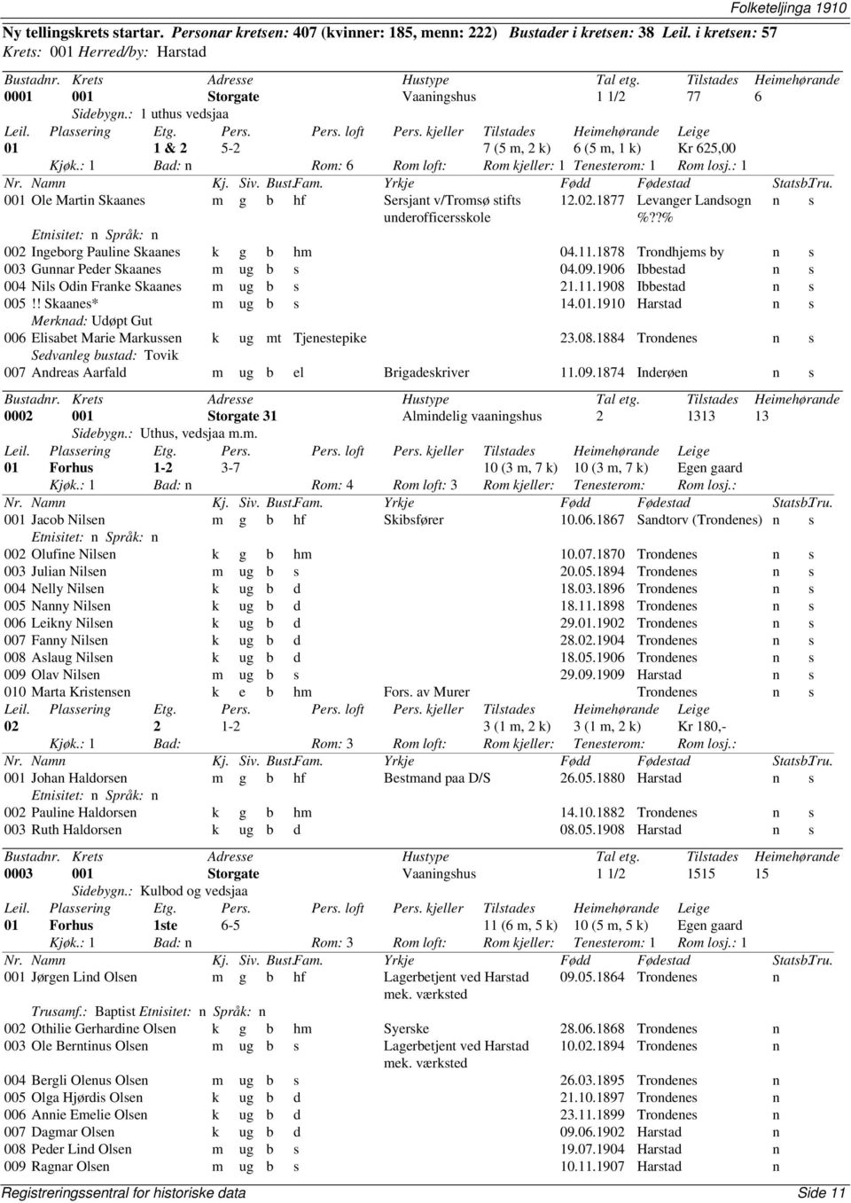 : 1 Bad: n Rom: 6 Rom loft: Rom kjeller: 1 Tenesterom: 1 Rom losj.: 1 001 Ole Martin Skaanes m g b hf Sersjant v/tromsø stifts 12.02.1877 Levanger Landsogn n s underofficersskole %?