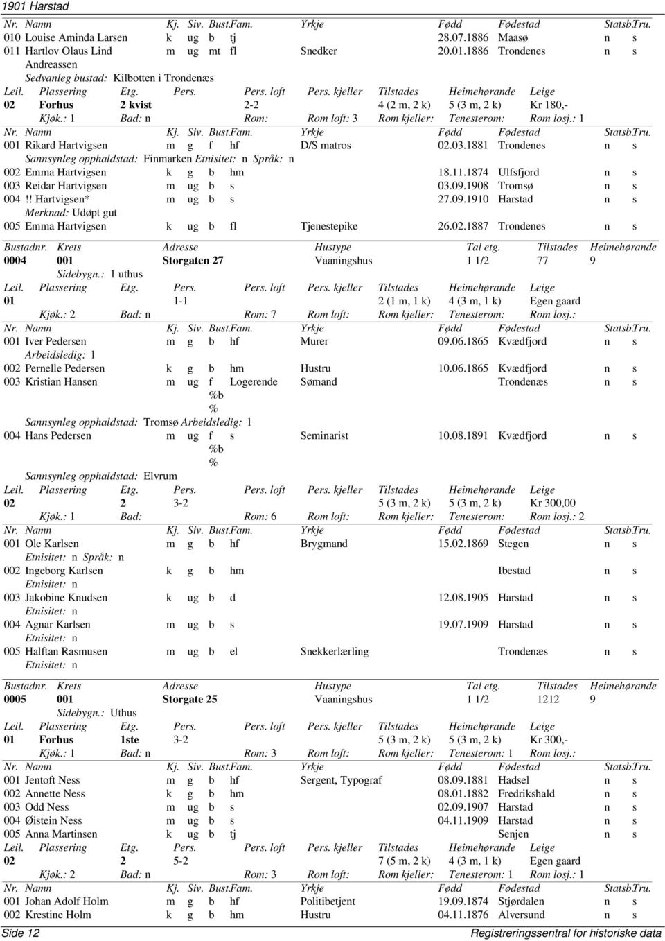 11.1874 Ulfsfjord n s 003 Reidar Hartvigsen m ug b s 03.09.1908 Tromsø n s 004!! Hartvigsen* m ug b s 27.09.1910 Harstad n s Merknad: Udøpt gut 005 Emma Hartvigsen k ug b fl Tjenestepike 26.02.