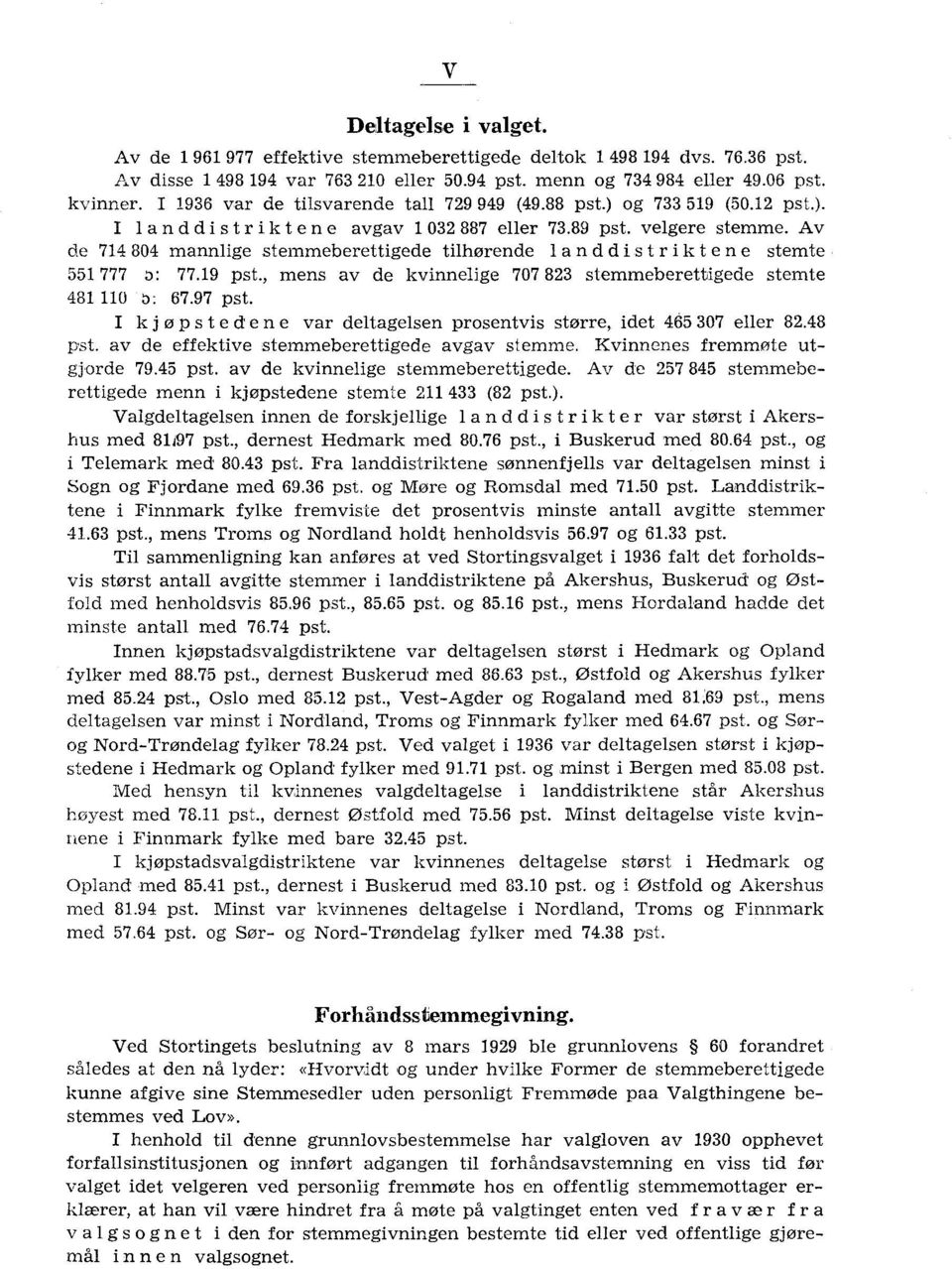 pst. av de effektive stemmeberettigede avgav stemme. Kvinnenes fremmøte utgjorde. pst. av de kvinnelige stemmeberettigede. Av de stemmeberettigede menn i kjøpstedene stemte ( pst.).