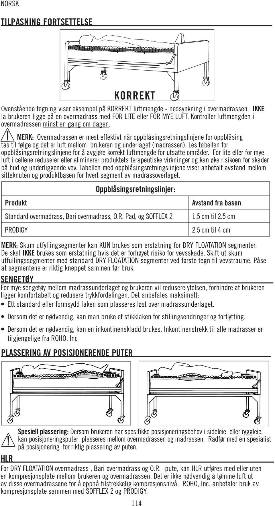 MERK: Overmadrassen er mest effektivt når oppblåsingsretningslinjene for oppblåsing tas til følge og det er luft mellom brukeren og underlaget (madrassen).