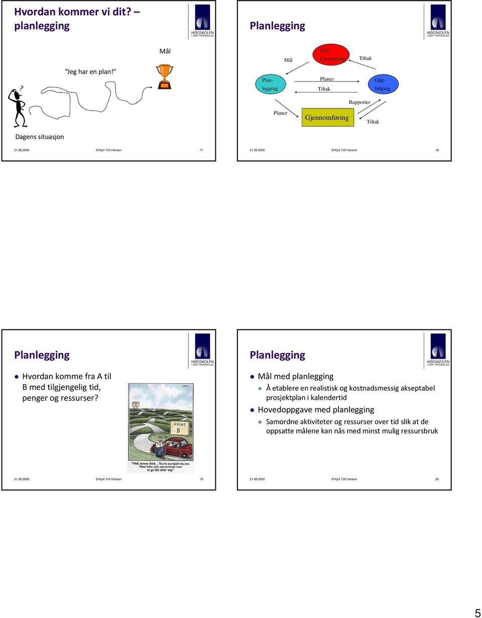 2008 Kjell Toft Hansen 17 21.08.2008 Kjell Toft Hansen 18 Hvordan komme fra A til B med tilgjengelig tid, penger og ressurser?