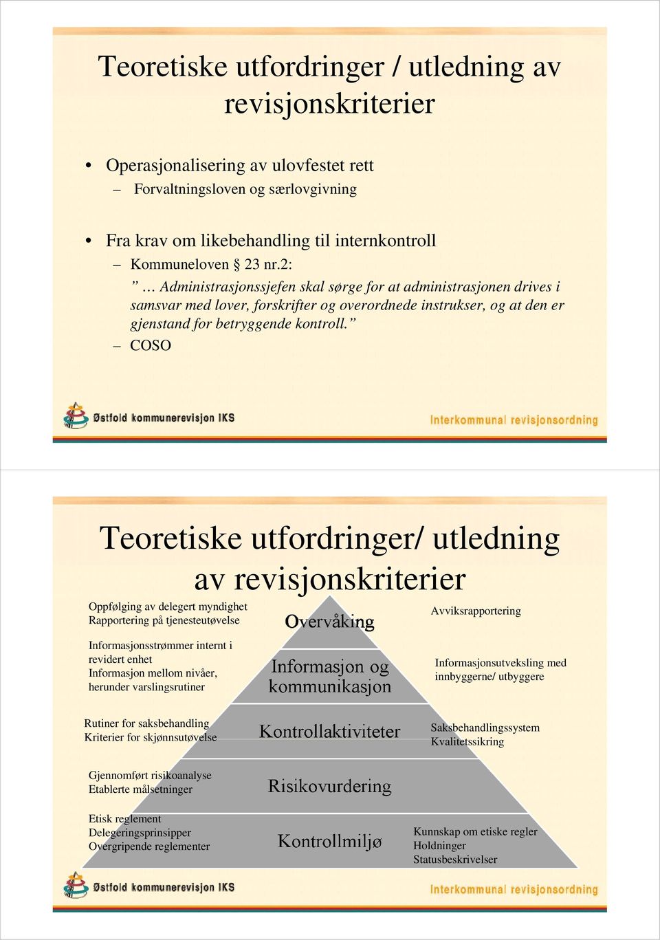 COSO Teoretiske utfordringer/ utledning av revisjonskriterier Oppfølging av delegert myndighet Rapportering på tjenesteutøvelse Avviksrapportering Informasjonsstrømmer internt i revidert enhet