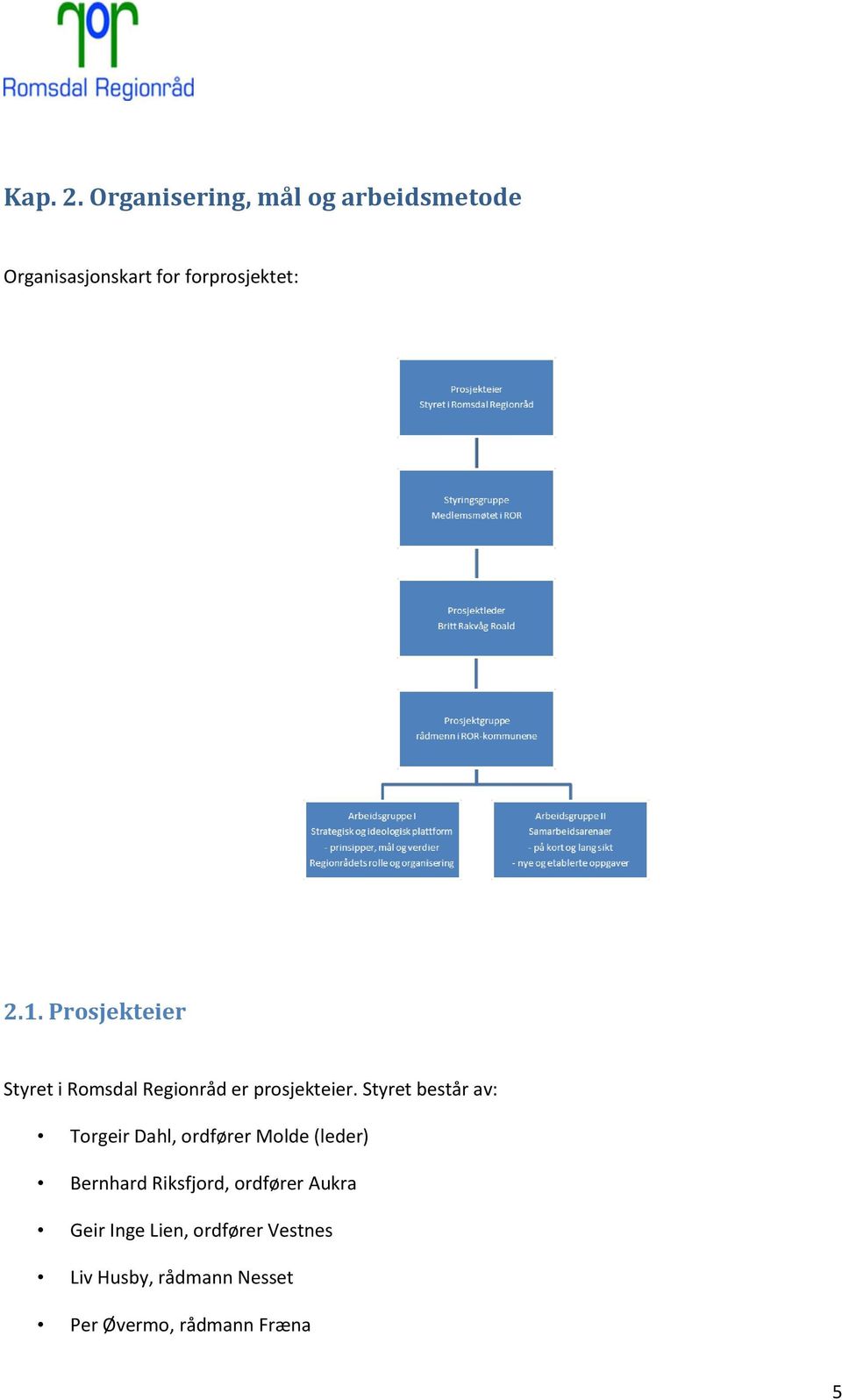 Prosjekteier Styret i Romsdal Regionråd er prosjekteier.