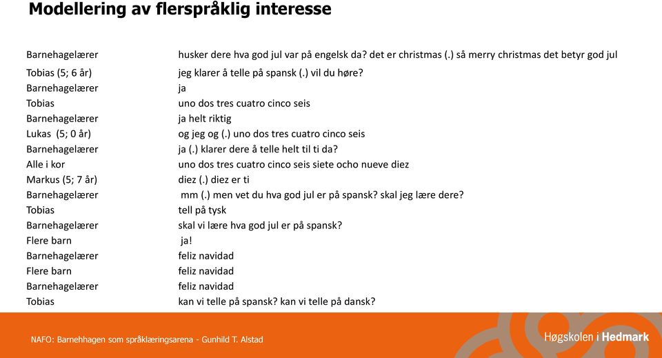 ) uno dos tres cuatro cinco seis ja (.) klarer dere å telle helt til ti da? uno dos tres cuatro cinco seis siete ocho nueve diez diez (.) diez er ti mm (.