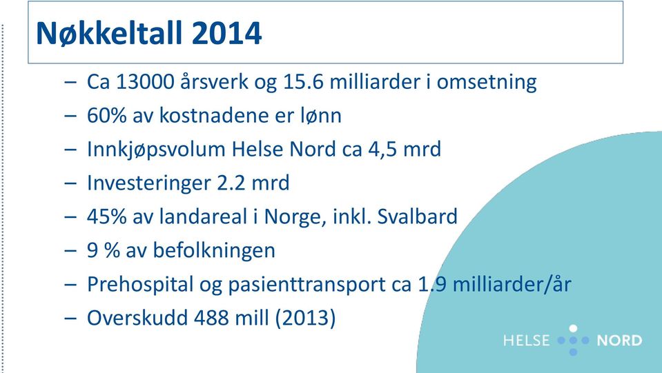 Nord ca 4,5 mrd Investeringer 2.2 mrd 45% av landareal i Norge, inkl.