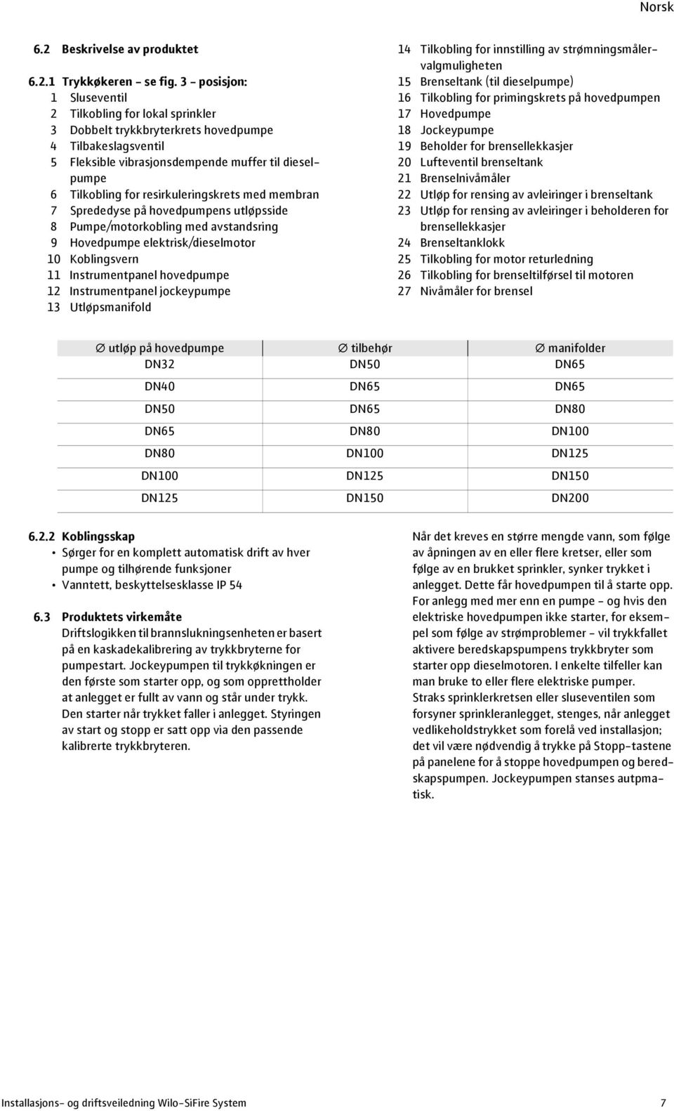 resirkuleringskrets med membran 7 Sprededyse på hovedpumpens utløpsside 8 Pumpe/motorkobling med avstandsring 9 Hovedpumpe elektrisk/dieselmotor 10 Koblingsvern 11 Instrumentpanel hovedpumpe 12