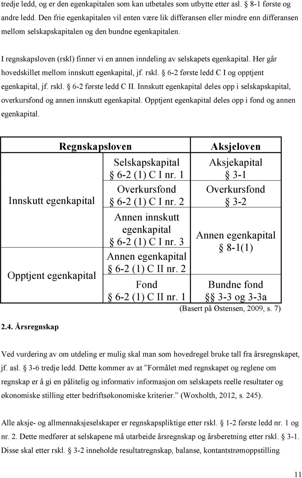 I regnskapsloven (rskl) finner vi en annen inndeling av selskapets egenkapital. Her går hovedskillet mellom innskutt egenkapital, jf. rskl. 6-2 første ledd C I og opptjent egenkapital, jf. rskl. 6-2 første ledd C II.