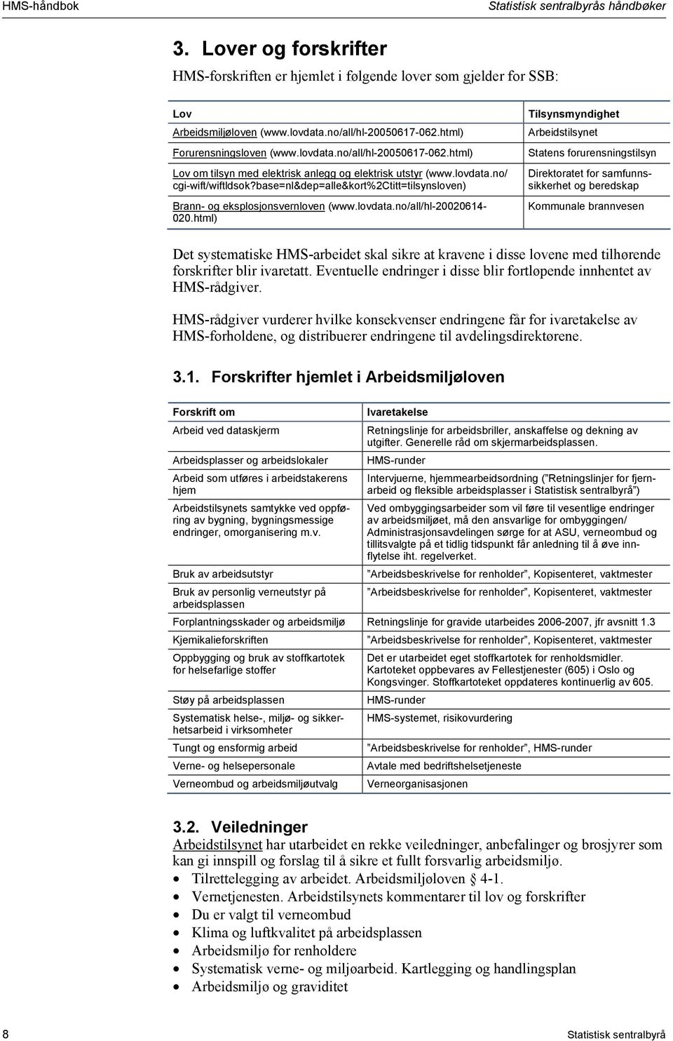 base=nl&dep=alle&kort%2ctitt=tilsynsloven) Brann- og eksplosjonsvernloven (www.lovdata.no/all/hl-20020614-020.