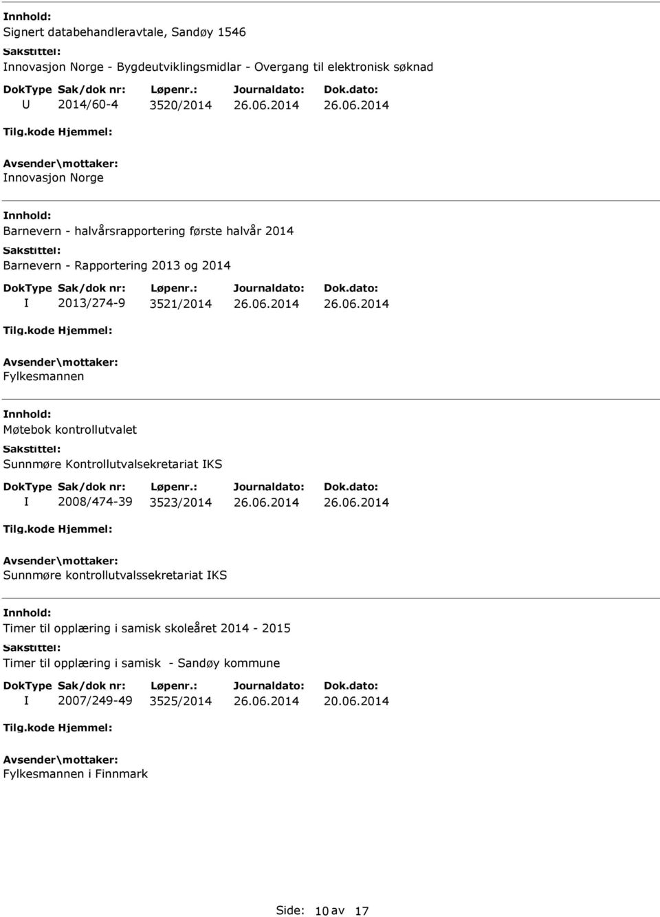 Møtebok kontrollutvalet Sunnmøre Kontrollutvalsekretariat KS 2008/474-39 3523/2014 Sunnmøre kontrollutvalssekretariat KS Timer til opplæring