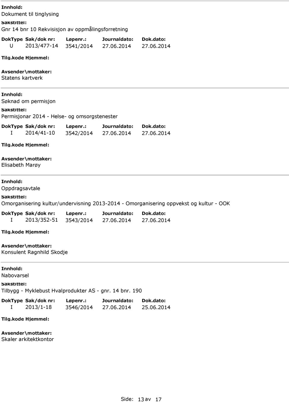 Omorganisering kultur/undervisning 2013-2014 - Omorganisering oppvekst og kultur - OOK 2013/352-51 3543/2014 Konsulent