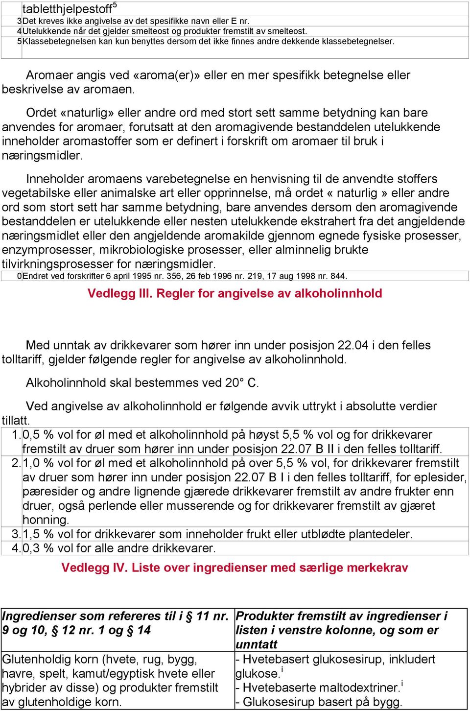 Ordet «naturlig» eller andre ord med stort sett samme betydning kan bare anvendes for aromaer, forutsatt at den aromagivende bestanddelen utelukkende inneholder aromastoffer som er definert i