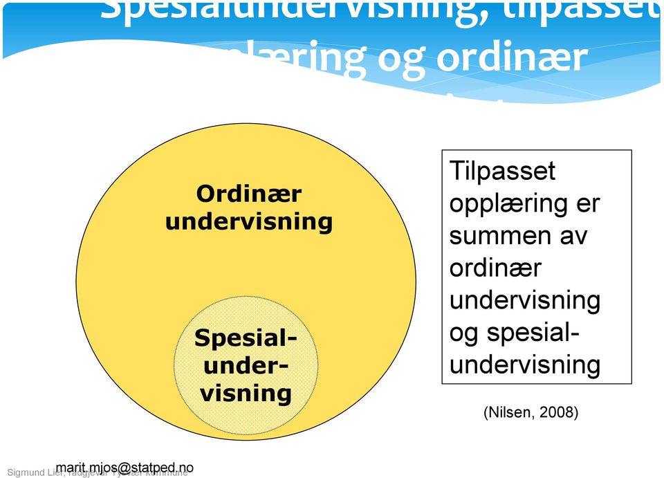 er summen av ordinær undervisning og