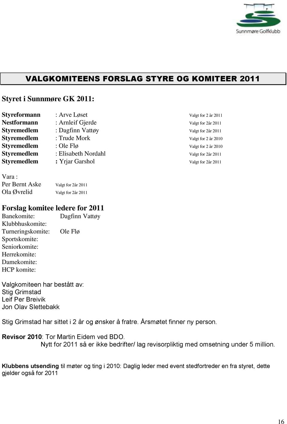 2011 Vara : Per Bernt Aske Valgt for 2år 2011 Ola Øvrelid Valgt for 2år 2011 Forslag komitee ledere for 2011 Banekomite: Klubbhuskomite: Turneringskomite: Sportskomite: Seniorkomite: Herrekomite: