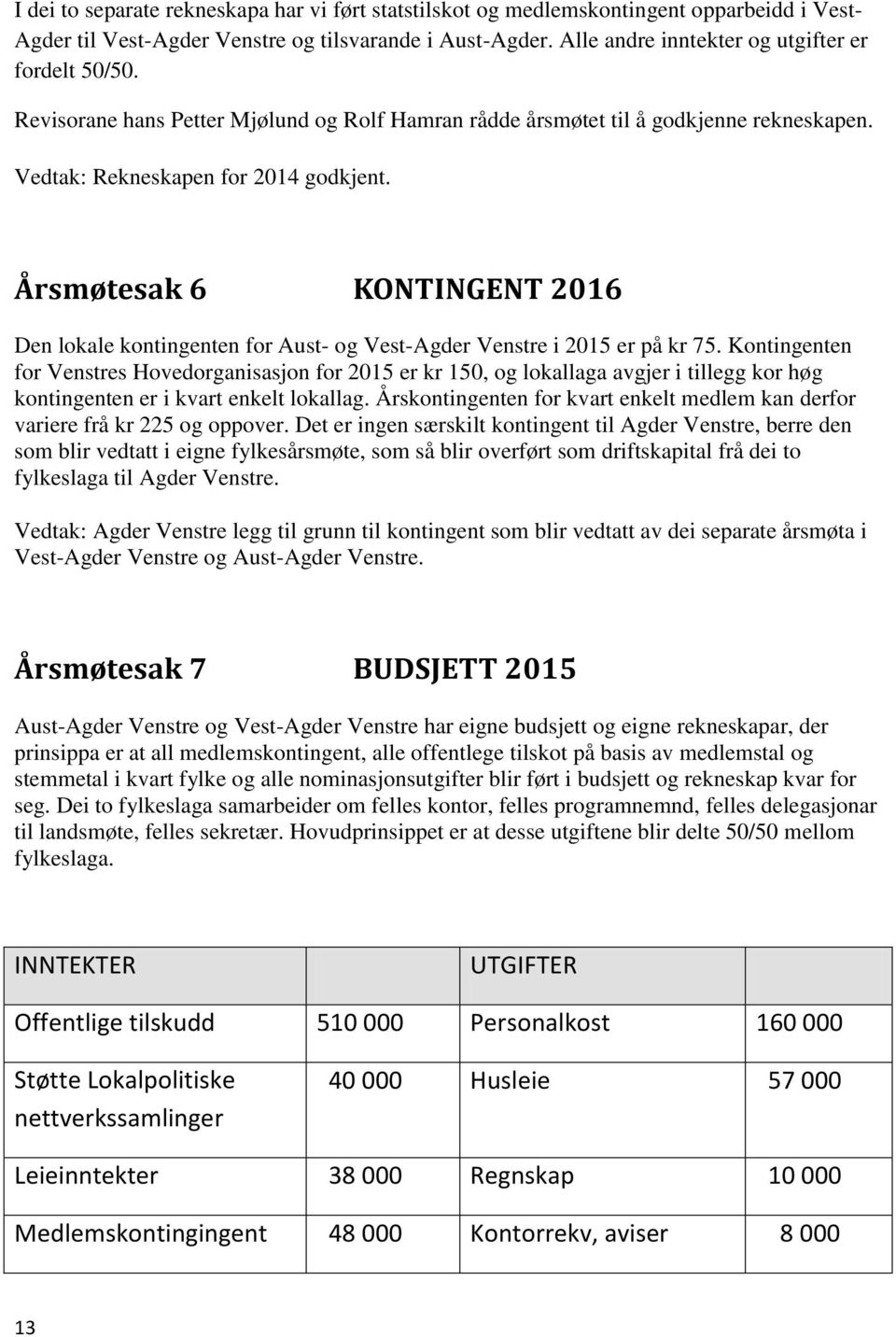 Årsmøtesak 6 KONTINGENT 2016 Den lokale kontingenten for Aust- og Vest-Agder Venstre i 2015 er på kr 75.