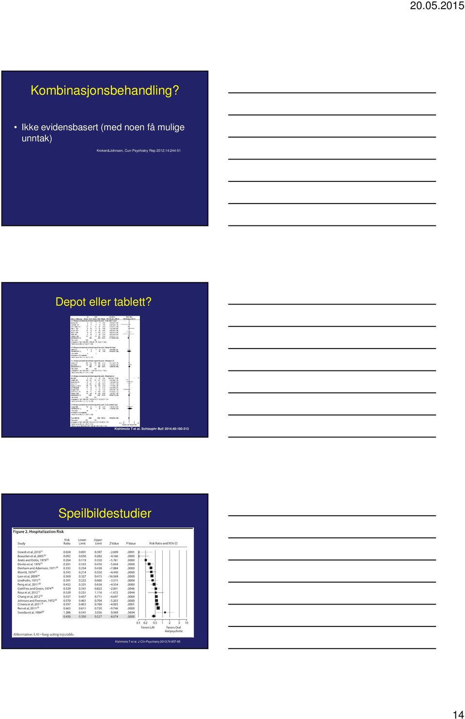 Curr Psychiatry Rep 2012;14:244-51 Depot eller tablett?