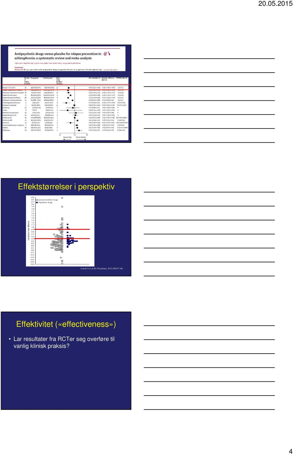 Effektivitet («effectiveness») Lar