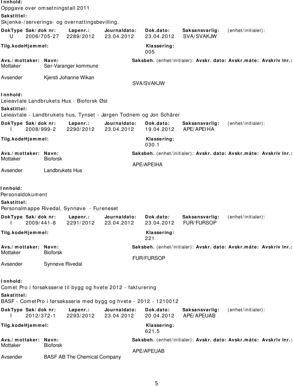 2012 SVA/SVAKJW 005 Mottaker Sør-Varanger kommune Kjersti Johanne Wikan SVA/SVAKJW Leieavtale Landbrukets Hus - Bioforsk Øst Leieavtale - Landbrukets hus, Tynset - Jørgen Todnem og Jon