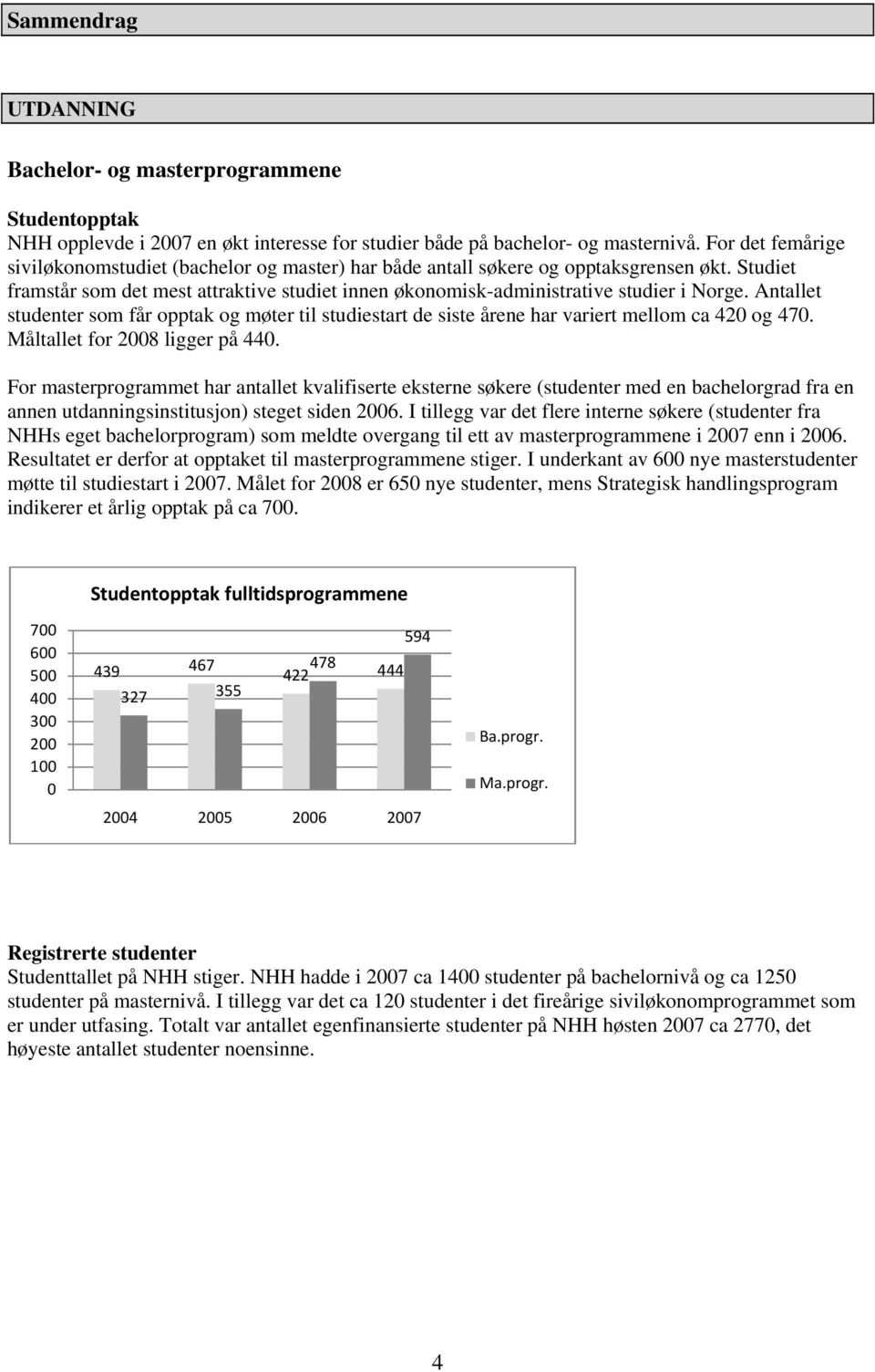 Antallet studenter som får opptak og møter til studiestart de siste årene har variert mellom ca 420 og 470. Måltallet for 2008 ligger på 440.