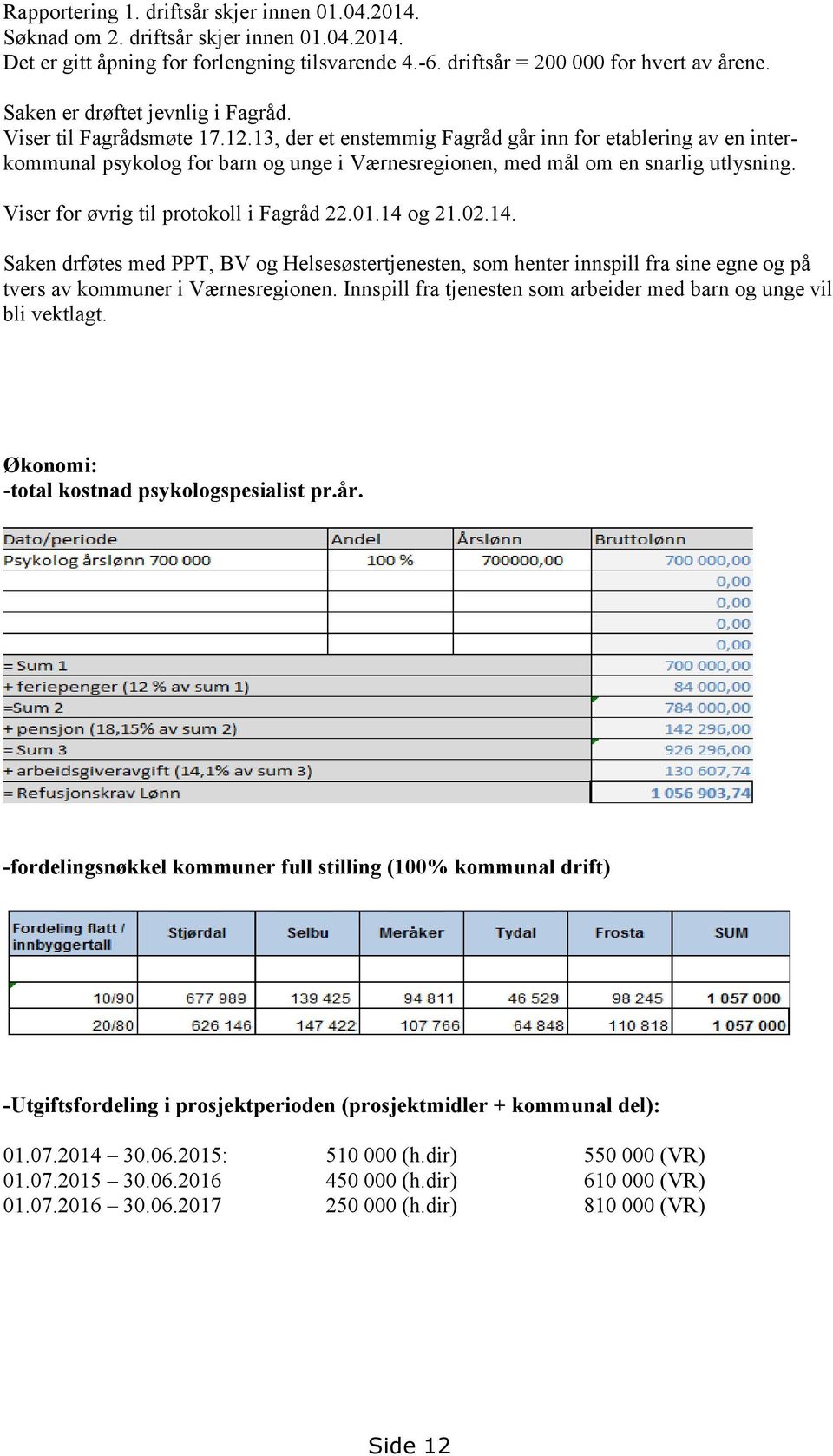 13, der et enstemmig Fagråd går inn for etablering av en interkommunal psykolog for barn og unge i Værnesregionen, med mål om en snarlig utlysning. Viser for øvrig til protokoll i Fagråd 22.01.