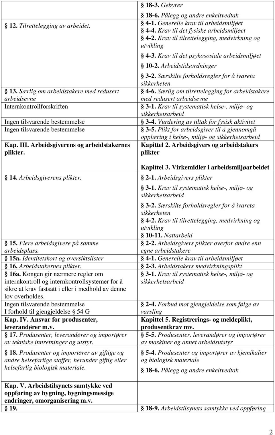 Krav til det psykososiale arbeidsmiljøet 10-2. Arbeidstidsordninger 3-2. Særskilte forholdsregler for å ivareta sikkerheten 4-6.