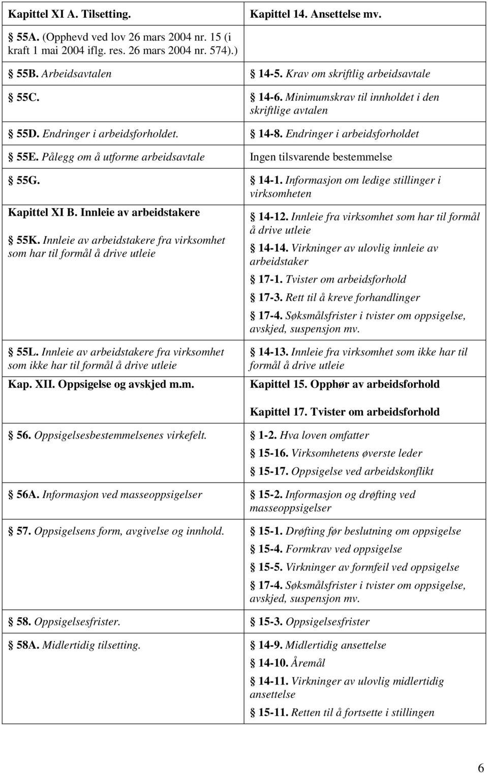 Pålegg om å utforme arbeidsavtale 55G. 14-1. Informasjon om ledige stillinger i virksomheten Kapittel XI B. Innleie av arbeidstakere 55K.