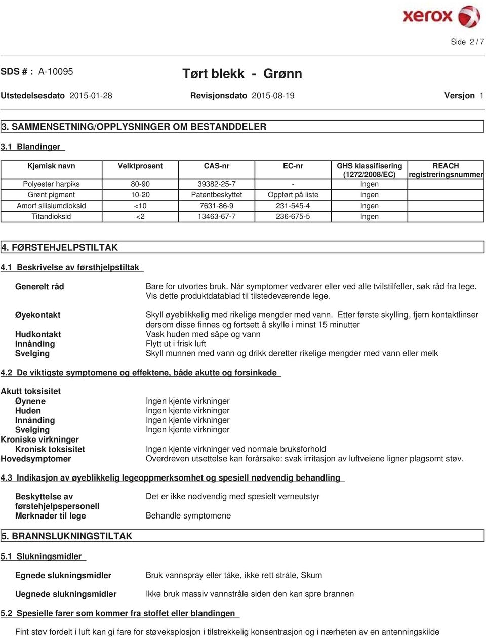 silisiumdioksid <10 7631-86-9 231-545-4 Ingen Titandioksid <2 13463-67-7 236-675-5 Ingen REACH registreringsnummer 4. FØRSTEHJELPSTILTAK 4.