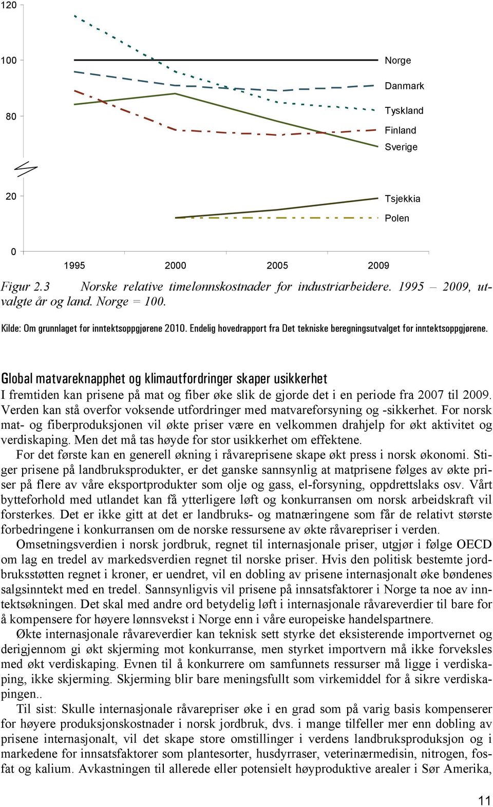 Global matvareknapphet og klimautfordringer skaper usikkerhet I fremtiden kan prisene på mat og fiber øke slik de gjorde det i en periode fra 2007 til 2009.